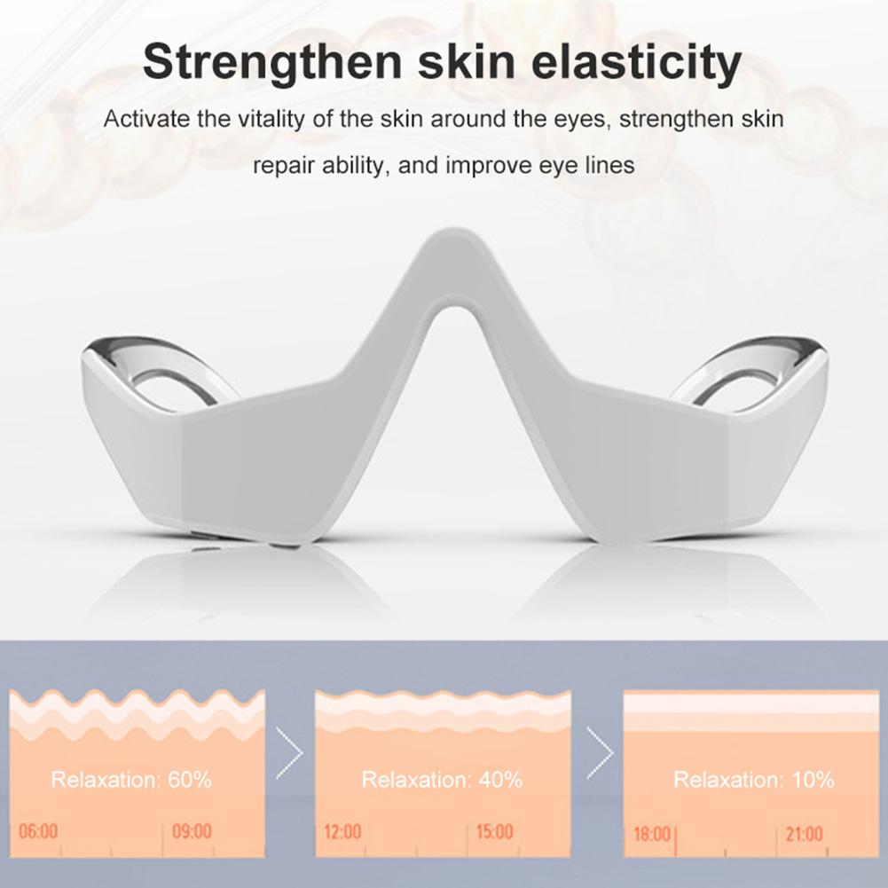 EyeRevive™ Microcurrent Eye Beauty Device