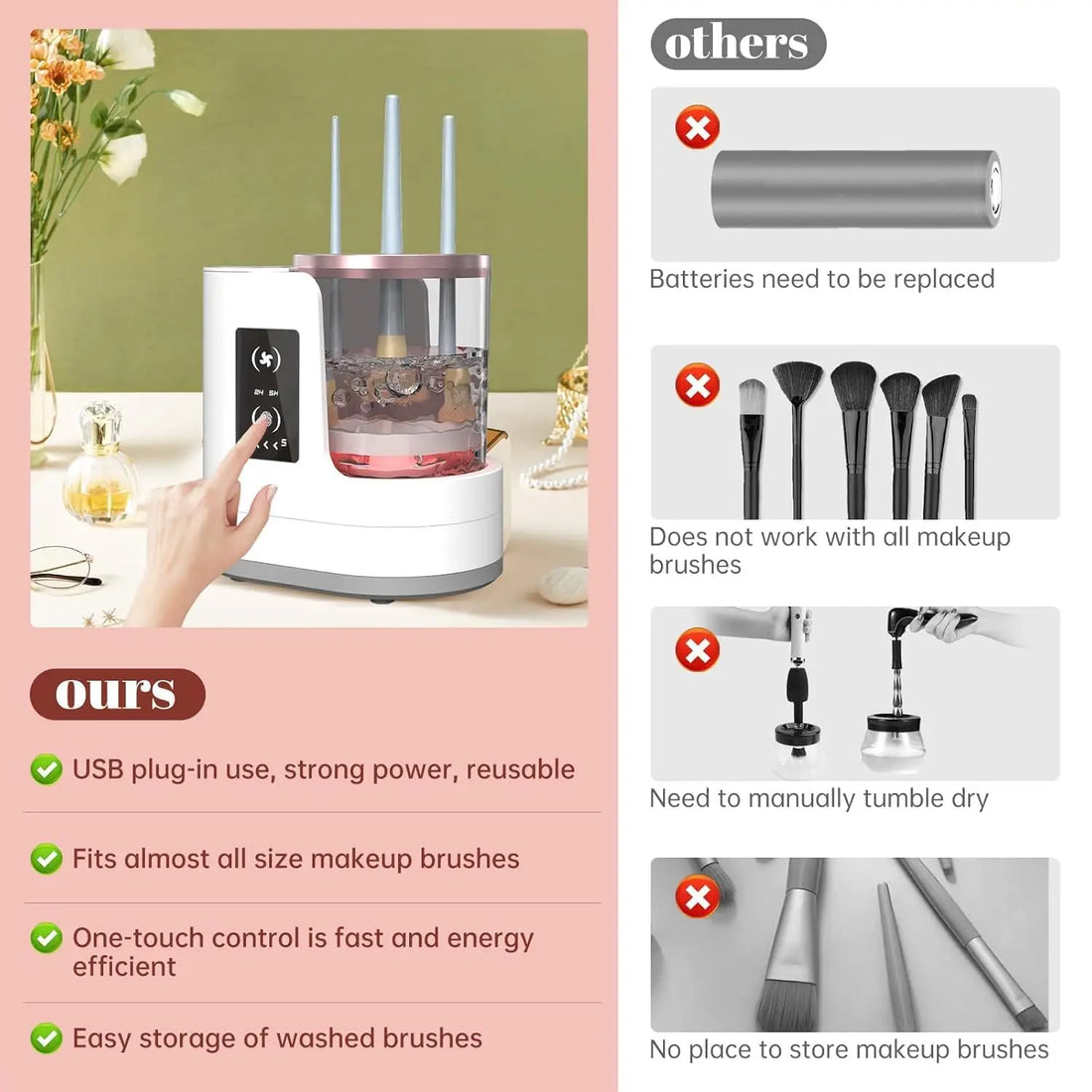 Automatic Rotating Makeup Brush Cleaner Machine
