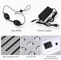 LumaSkin™ 7-Color LED Photon Therapy Mask