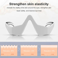 EyeRevive™ Microcurrent Eye Beauty Device