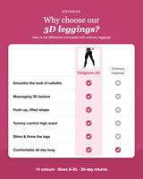 Comparison of Enigmae 3D leggings and ordinary leggings