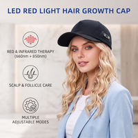 Follicap™ LED Red Light Hair Therapy Cap