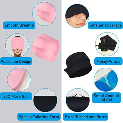 HeadEase Relief Cap