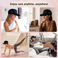 Follicap™ LED Red Light Hair Therapy Cap