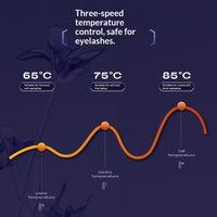 LashHeat™ Rechargeable Heated Eyelash Curler