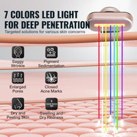 RayWand™ 7-Color Red Light Therapy Wand