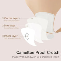 Enigmae Invisible Anti-Camel Toe Thong — Low Rise