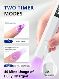 Handheld UV Light for Gel Nails Portable UV Nail Lamp Rechargeable LED Nail Lamp for Nails Art Desk Stand