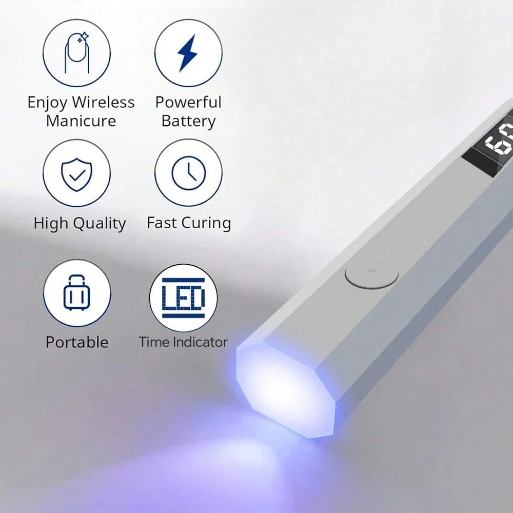 Handheld UV Light for Gel Nails Portable UV Nail Lamp Rechargeable LED Nail Lamp for Nails Art Desk Stand