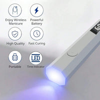Handheld UV Light for Gel Nails Portable UV Nail Lamp Rechargeable LED Nail Lamp for Nails Art Desk Stand