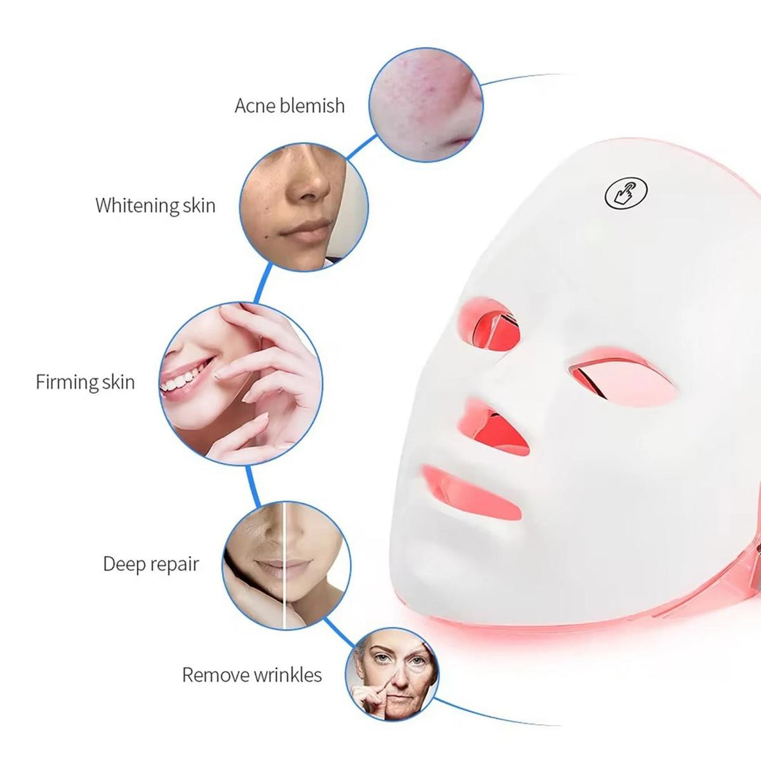 PhotonAura™ 7-Color LED Face & Neck Mask