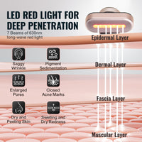 LumaWand™ 3-in-1 LED Face & Neck Therapy Wand