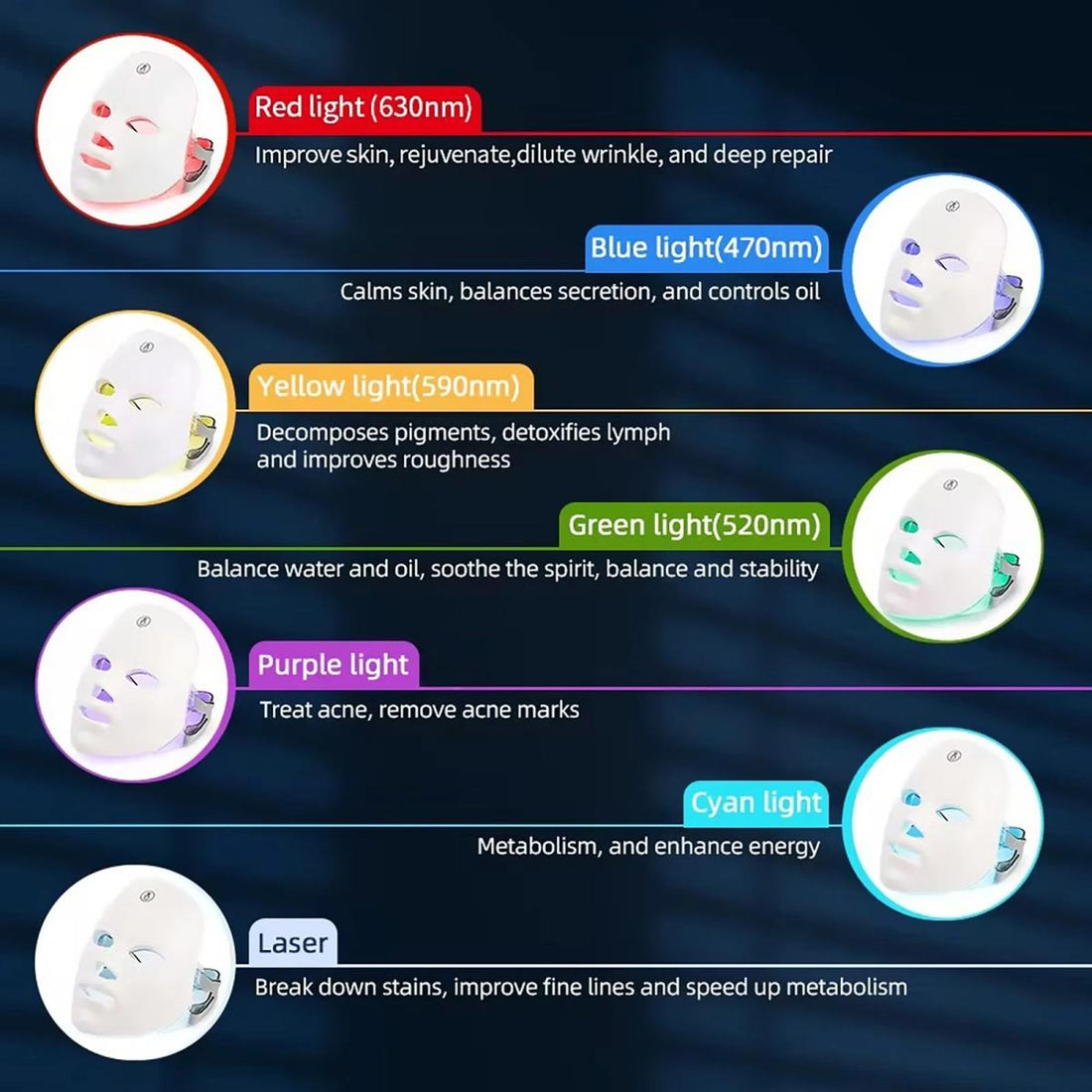 PhotonAura™ 7-Color LED Face & Neck Mask
