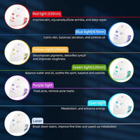 PhotonAura™ 7-Color LED Face & Neck Mask