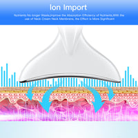 NeckGlow™ EMS Microcurrent Face & Neck Device