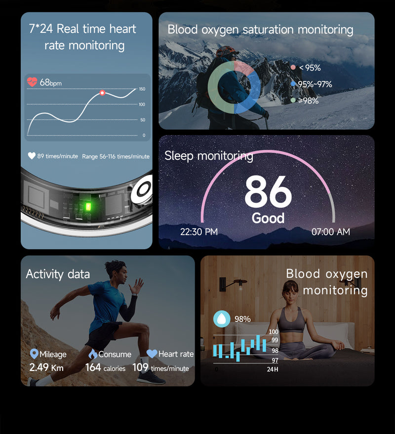 Everything in one app