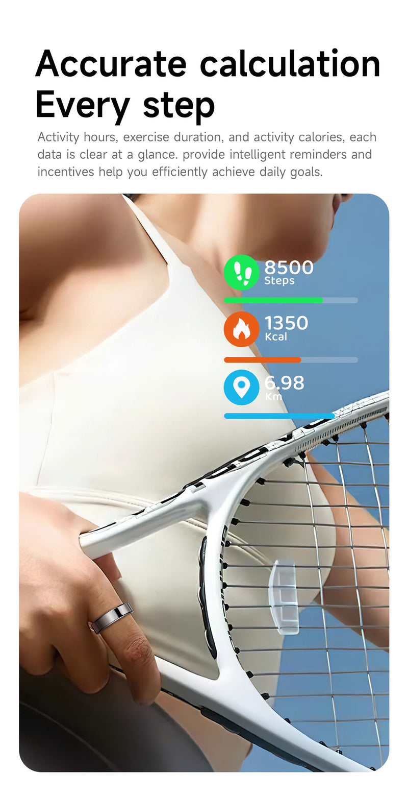 Steps, distance and calories