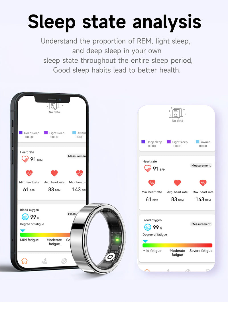 Light and deep sleep breakdown