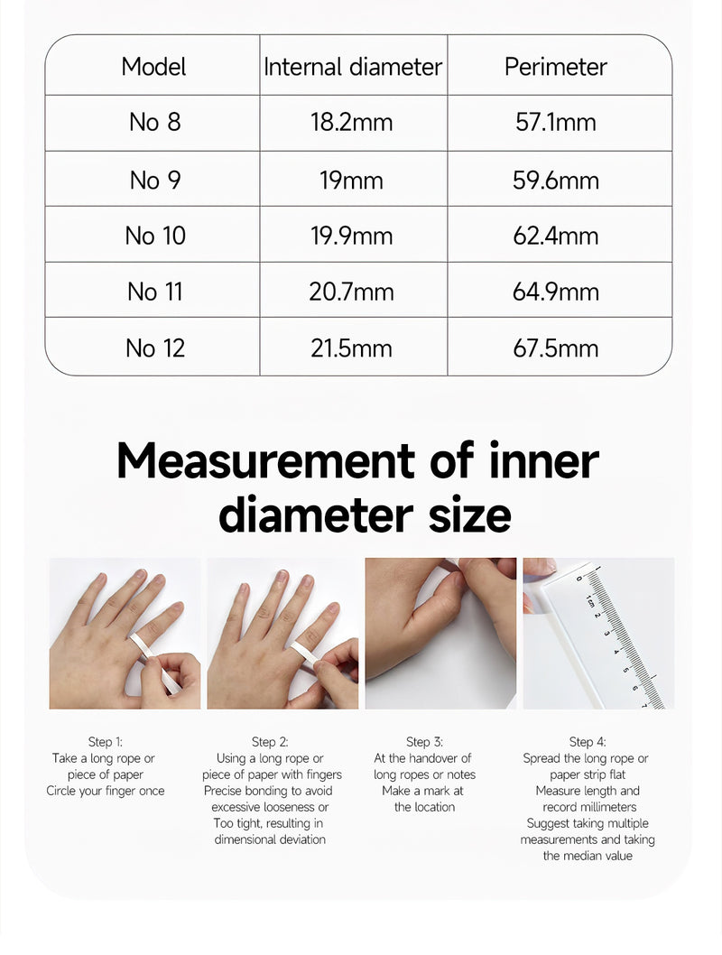 How to measure your finger