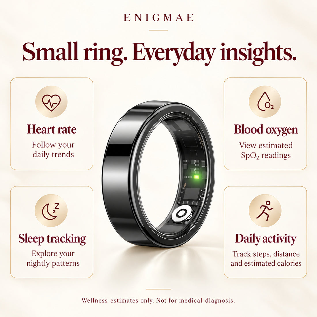 Heart rate, blood oxygen estimates, sleep and activity tracking