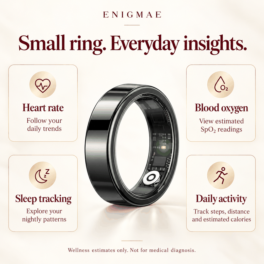 15-second animated guide: wellness tracking, everyday fit and battery life