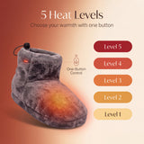 5 heat levels with one-button control